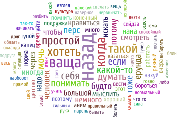 назад (19), ваща (12), такой (9), когда (9), хотеть (9), простой (8), себя (7), думать (6), понимать (6), если (6), какой-то (6), мочь (6), человек (5), ерунда (5), перс (5), будто (5), потому (5), тоже (5), немного (4), надо (4), смотреть (4), мыслить (4), иногда (4), большой (4), искать (4), через (4), нравиться (4), чтобы (4), нана (4), аним (3), детство (3), много (3), тупой (3), казаться (3), подружка (3), конечный (3), вчера (3), хороший (3), поэтому (3), капец (3), уйти (3), норма (3), помнить (3), сейдза (3), нахуй (3), бороться (3), время (3), вести (3), разный (3), работать (3), этот (3), нормальный (2), подруга (2), прямой (2), либо (2), неплохой (2), друг (2), язык (2), сказать (2), обязать (2), команда (2), изменник (2), сильный (2), бывать (2), говно (2), сила (2), выбирать (2), везти (2), спокойный (2), супер (2), нервничать (2), bread (2), какой (2), поспать (2), весь (2), вещь (2), что-то (2), начинать (2), далекий (2), разбить (2), взгляд (2), культура (2), ситуация (2), наверное (2), учить (2), осесть (2), рука (2), блин (2), парень (2), ничто (2), тема (2), наоборот (2), свой (2), так-то (2), сайт (2), болеть (2), правильный (2), манга (2), сделать (2)